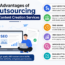 Outsourcing Content Creation Services to India