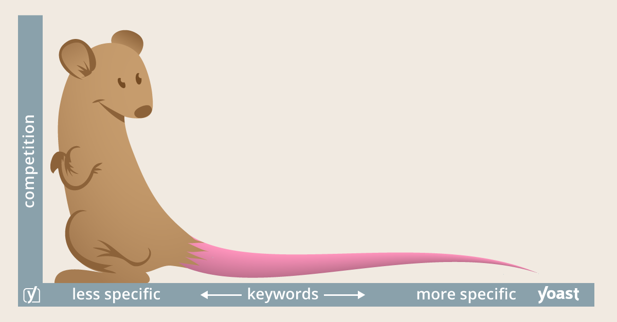 Long tail keywords