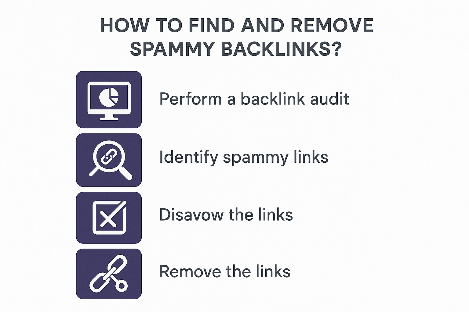 How to find and remove spammy backlinks