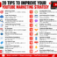 Youtube Video Promotion Services India