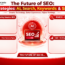SEO Strategies for 2026