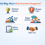 Blogs Help in Online Reputation Management