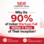 Why do 90 percent of startups fail in India