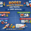 boost website rankings and traffic by smo services
