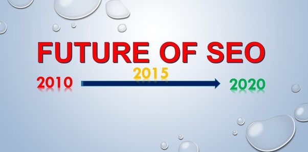 Future of SEO in 2020