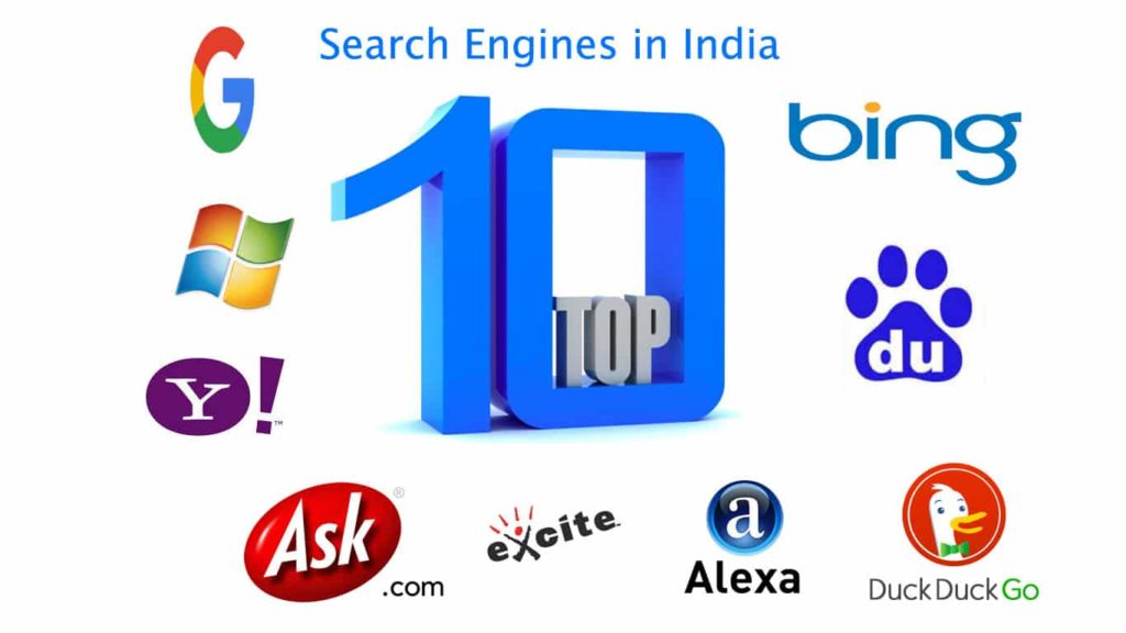 USE OF SEARCH ENGINES OTHER THAN GOOGLE