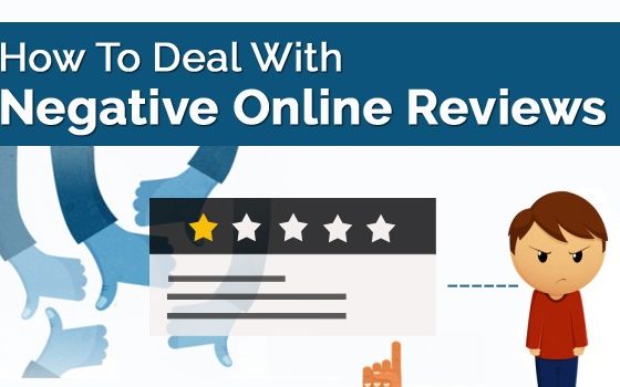 Negative Reviews Can Impact SEO