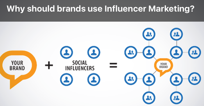 influencer marketing tactics