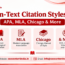 In-Text Citation Styles: APA, MLA, Chicago & More
